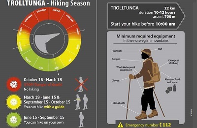 warningtrolltungasmall